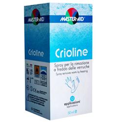 Master-Aid Foot Care Crio Spray Verruche 50ml