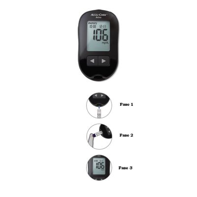 STRISCE MISURAZIONE GLICEMIA ACCU-CHEK AVIVA BRK RETAIL 50 PEZZI