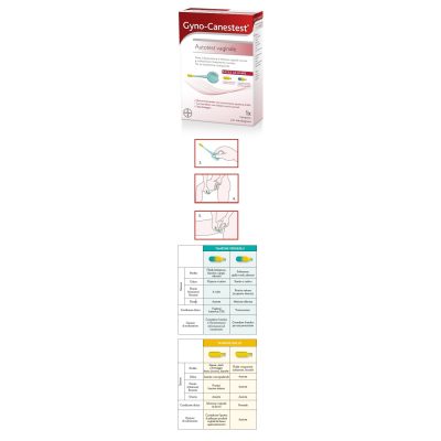 GYNOCANESTEST TAMPONE VAGINALE